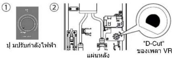 ① ป มปรับภาลังไฟฟ้า ② แผ่นหลัง "D-Cut" ของเพลา VR