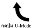 PANASONIC DH-4UD1TZ - DH-4US1 & DH-3US1 - 9