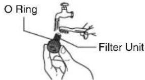 O Ring Filter Unit
