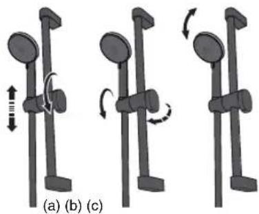 PANASONIC DH-4UD1TZ - Press Push On-Off Button before and after each shower. - 3