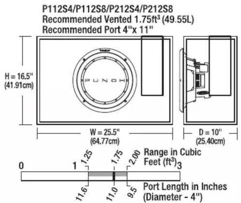 P112S4/P112S8/P212S4/P212S8 Recommended Vented 1.75ft³ (49.55L) Recommended Port 4"x 11" H = 16.5" (41.91cm) W = 25.5" (64.77cm) D = 10" (25.40cm) 0 1 1.25 1.75 2.00 Range in Cubic Feet (ft³) 3 Port Length in Inches (Diameter - 4") 11.6 11.0 9.5