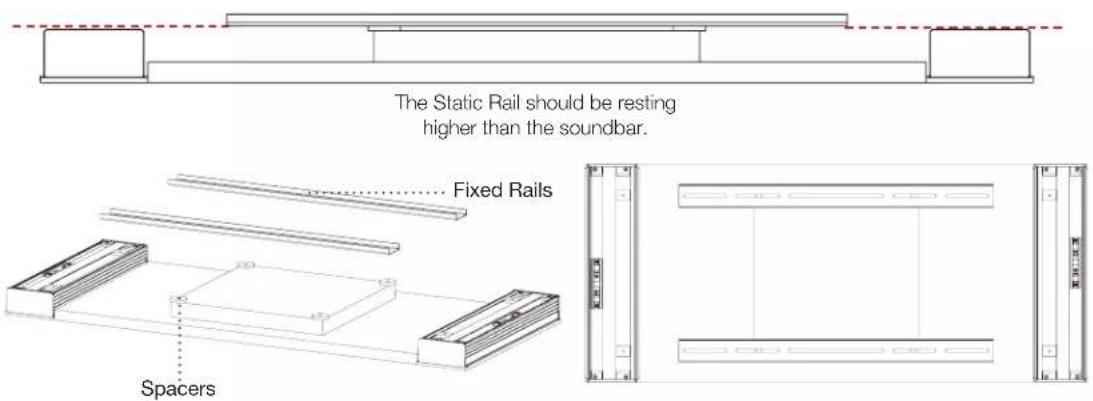 The Static Rail should be resting higher than the soundbar. Fixed Rails Spacers