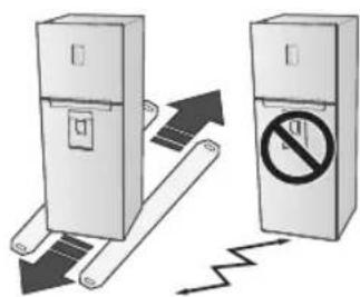 Diagram showing two refrigerators with directional arrows and a no-smoking sign, indicating safety or resistance.