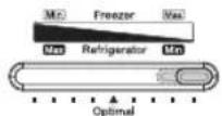 SAMSUNG RT25FARBDS8 - CONTROLLING THE TEMPERATURE - 3