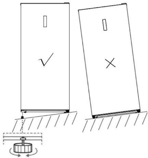 Technical diagram showing two mechanical components with checkmark and cross symbols, including a rotating knob below.