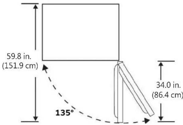 59.8 in. (151.9 cm) 135° 34.0 in. (86.4 cm)