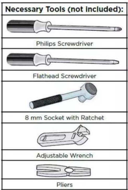 Necessary Tools (not included): Philips Screwdriver Flathead Screwdriver 8 mm Socket with Ratchet Adjustable Wrench Pliers