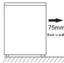 75mm Back to wall