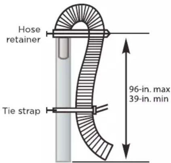 Hose retainer 96-in. max 39-in. min Tie strap