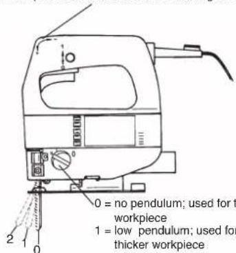0 = no pendulum; used for t workpiece 1 = low pendulum; used for thicker workpiece