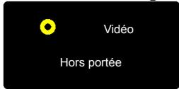 Vidéo Hors portée