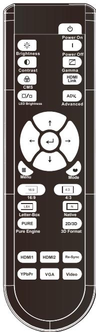 Brightness Contrast CMS C/O LDO Brightness Power On Power Off Gamma HDMI Link ADV Advanced Menu Mode 16.9 4.3 16.5 4.3 L8K Letter-Box Pure Pure Engine Native 2D/3D 3D Format HDMI1 HDMI2 Re-Sync YPbPr VGA Video
