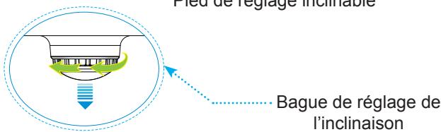 Pieu de réglage inclinable Bague de réglage de l'inclinaison