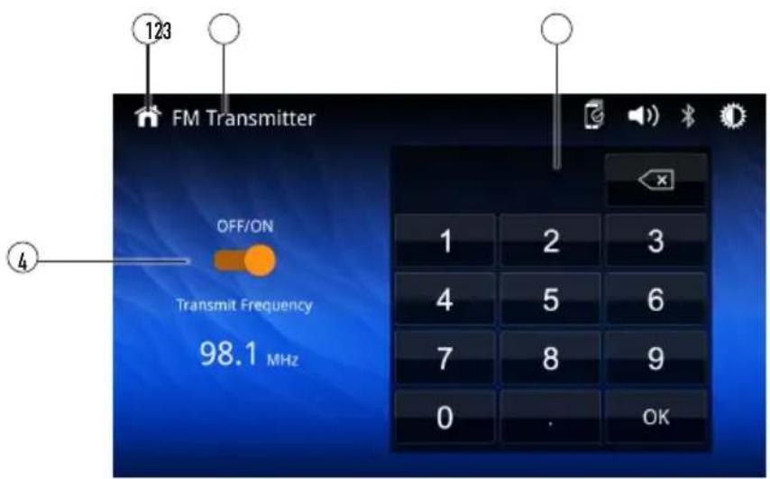 123 FM Transmitter OFF/ON Transmit Frequency 98.1 MHz 1 2 3 4 5 6 7 8 9 0 . OK