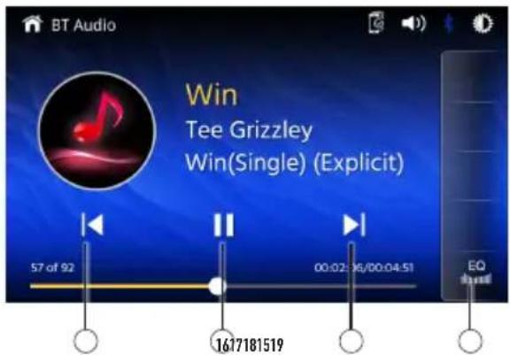 BT Audio Win Tee Grizzley Win(Single) (Explicit) 57 of 92 00:02:16/00:04:51 EQ 1617181519