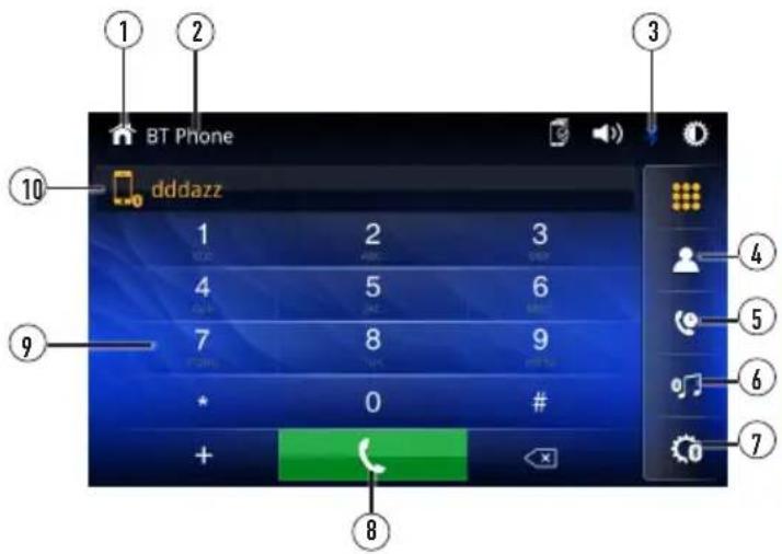 BT Phone dddazz 1 2 3 4 5 6 7 8 9 * 0 # + +