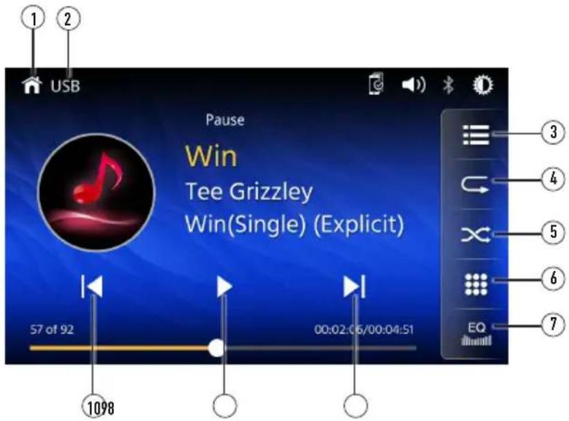 1 2 USB Pause Win Tee Grizzly Win(Single) (Explicit) 57 of 92 1098 00:02:06/00:04:51 EQ ③ ④ ⑤ ⑥ ⑦