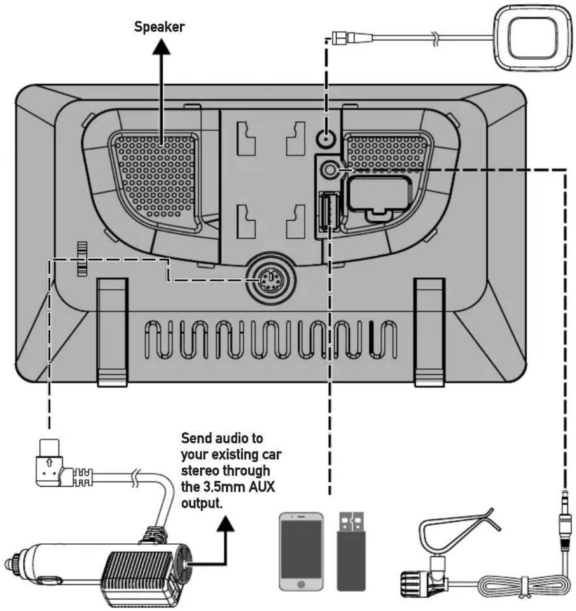 Speaker Send audio to your existing car stereo through the 3.5mm AUX output.