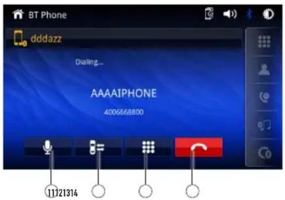 BT Phone dddazz Dialing... AAAAIPHONE 4005668800 11121314