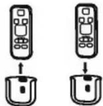PHILIPS AIB2251 - 目录 - 5