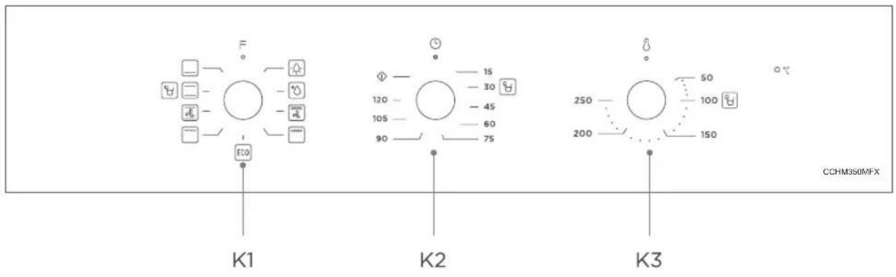 K1 K2 K3 CCHM350MFX