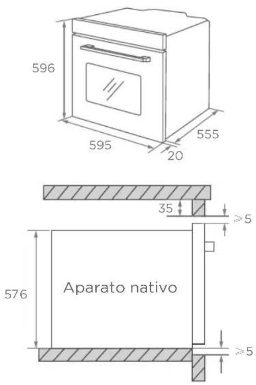 596 595 20 555 35 ≥5 576 Aparato nativo ≥5