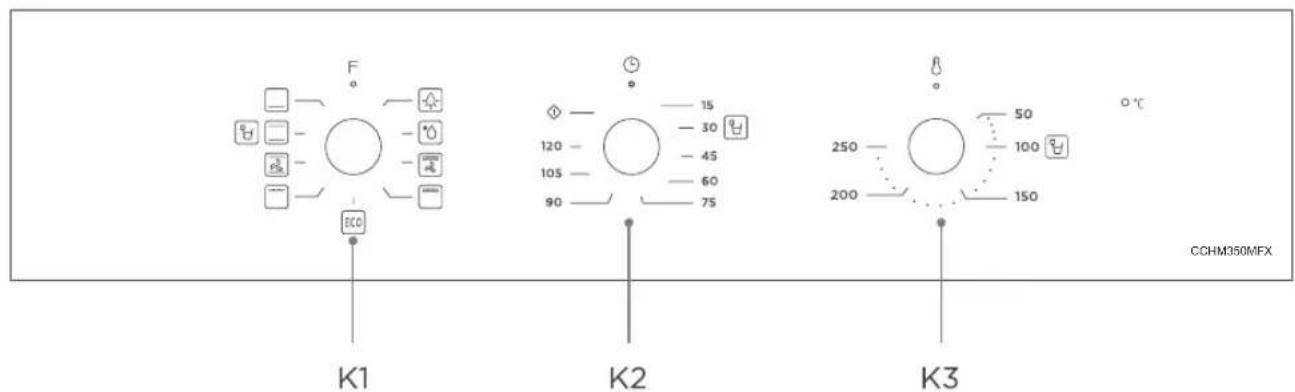 F ECO K1 K2 K3 CCHM350MFX