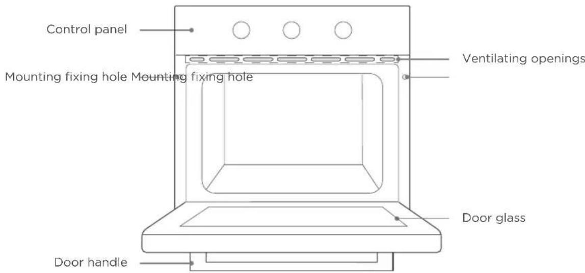 Control panel Mounting fixing hole Mounting fixing hole Ventilating openings Door glass Door handle