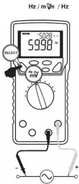 Hz / m̃m̃ / Hz ~5028 59.98 Hz SELECT Hz mṼ - +