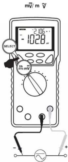mV/m V 2.106 -102.8 mV SELECT 0.1MHz mV - +