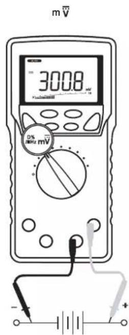 m V 3008 mV 0.5 MHz mV - - +