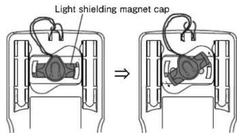 Light shielding magnet cap