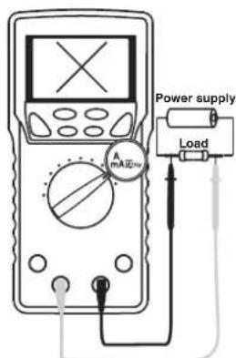 Power supply Load mA范围