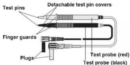 Test pins Detachable test pin covers Finger guards Plugs Test probe (red) Test probe (black)