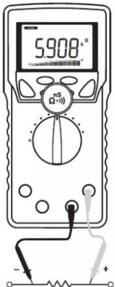 5.908 x° Ω·ns - - + + +