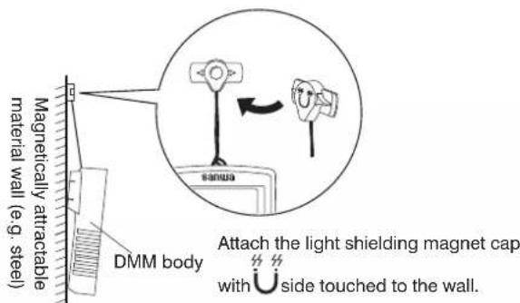 Magnetically attractable material wall (e.g. steel) DMM body Attach the light shielding magnet cap with side touched to the wall.