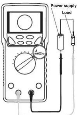 Power supply Load A mAΩ/m