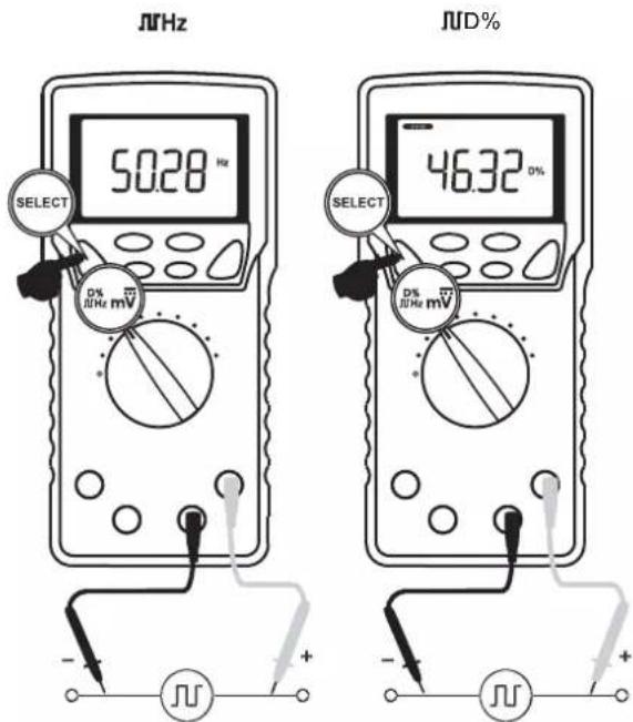 MHz 50.28 Hz SELECT 0% 0% 0% 0% 46.32 0% SELECT 0% 0% 0%