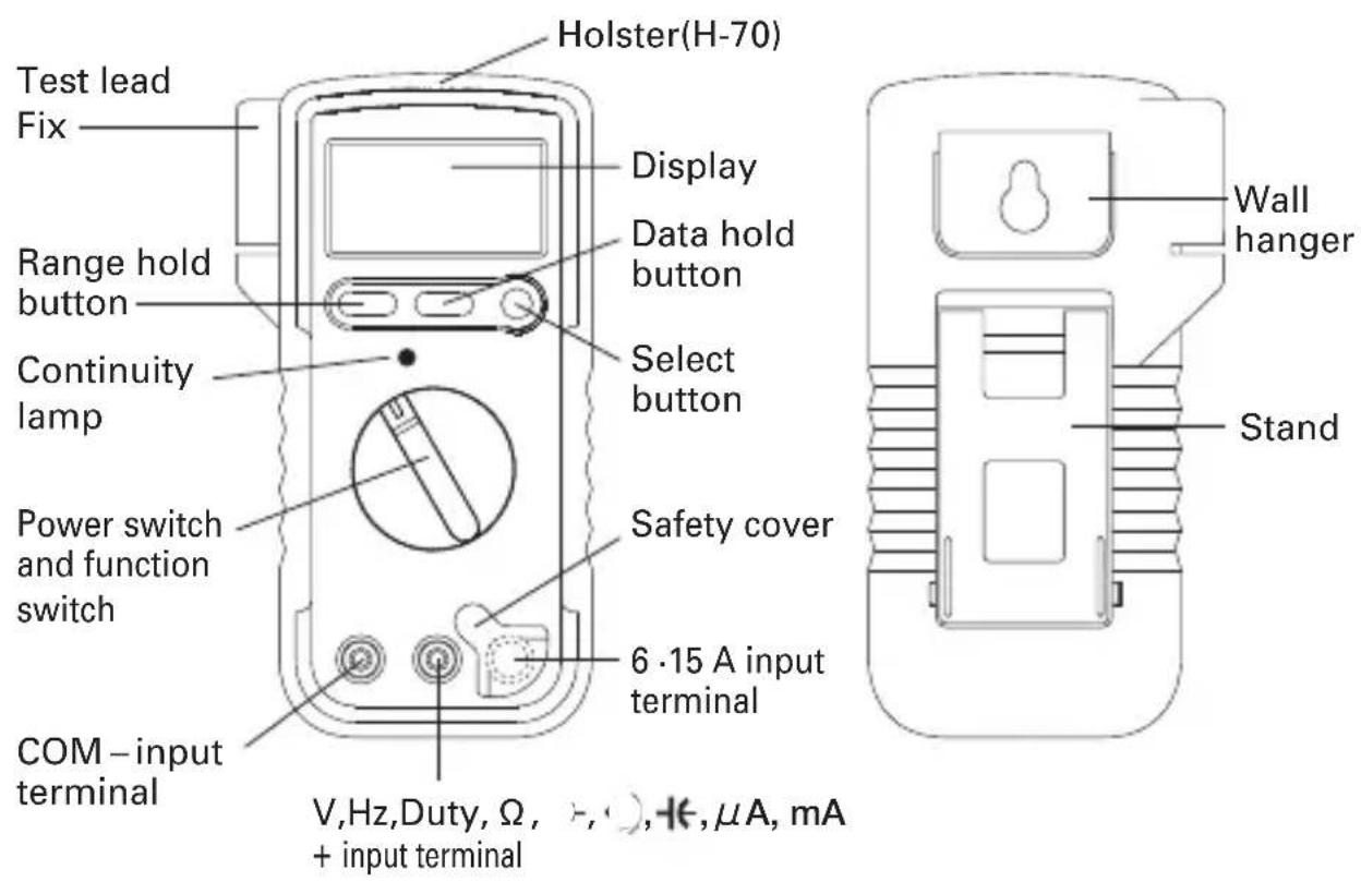 Test lead Fix Holster(H-70) Display Data hold button Select button Continuity lamp Safety cover Power switch and function switch 6·15 A input terminal COM - input terminal V,Hz,Duty, Ω, -,+,+,μA, mA + input terminal Wall hanger Stand