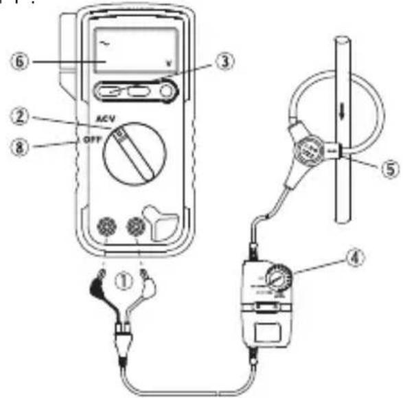 Diagram of a multimeter with labeled parts including ACV, dial gauge, and probe connections