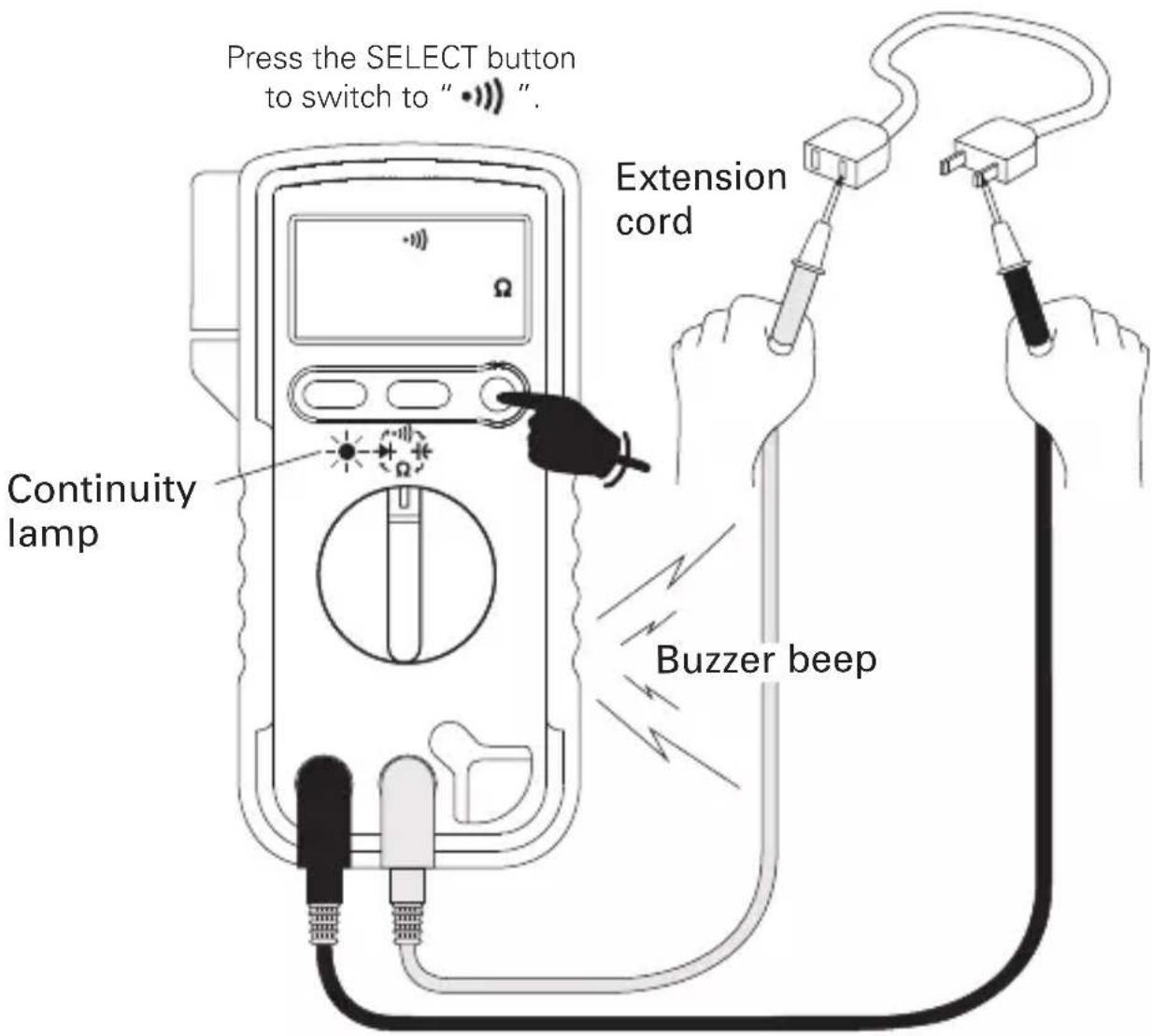 Press the SELECT button to switch to " . . Extension cord Continuity lamp Buzzer beep