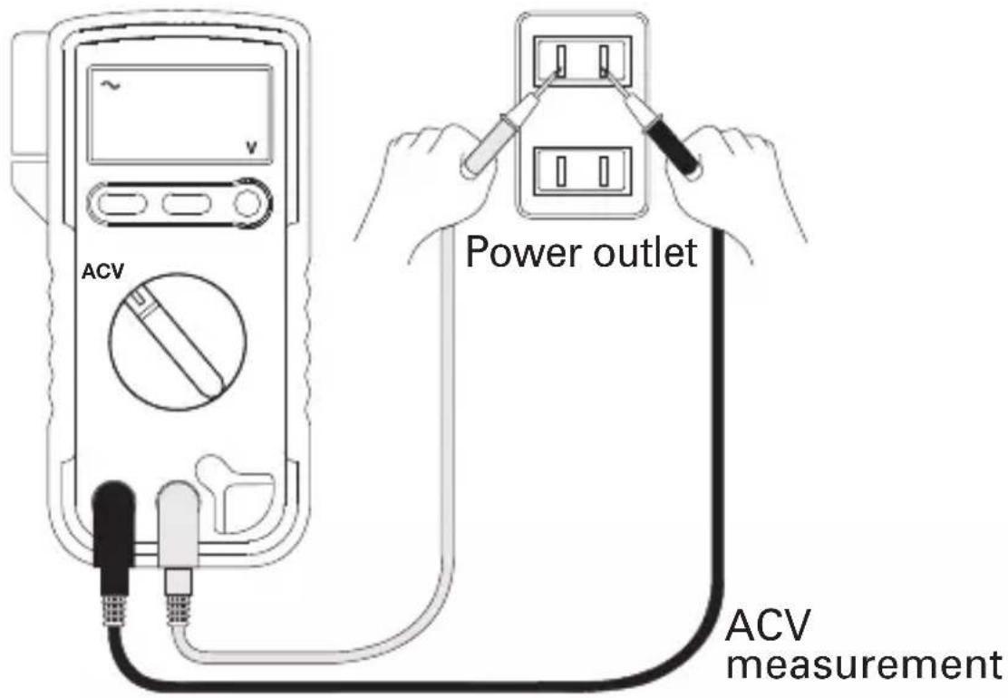 ACV Power outlet ACV measurement