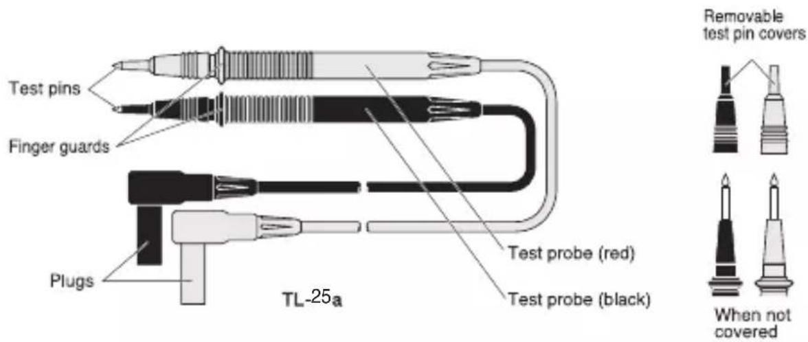 Test pins Finger guards Plugs TL-25a Test probe (red) Test probe (black) Removable test pin covers When not covered