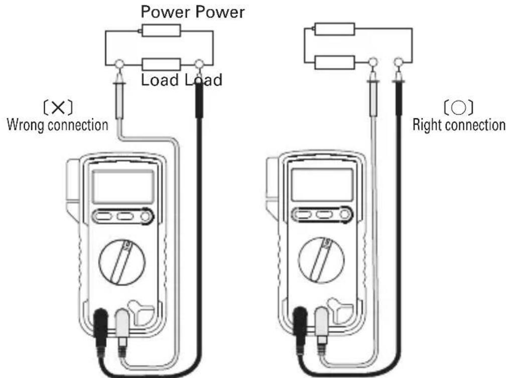 Power Power Load Load [×] Wrong connection Right connection