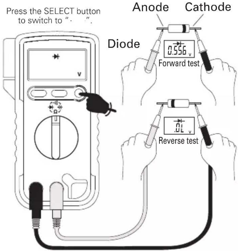 Press the SELECT button to switch to "·" . Diode Anode Cathode Forward test Reverse test
