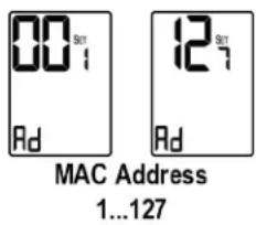 00 Ad 12 Ad MAC Address 1...127