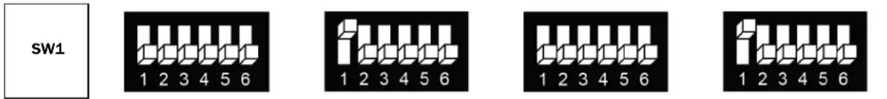 SW1 1 2 3 4 5 6 1 2 3 4 5 6 1 2 3 4 5 6 1 2 3 4 5 6 1 2 3 4 5 6