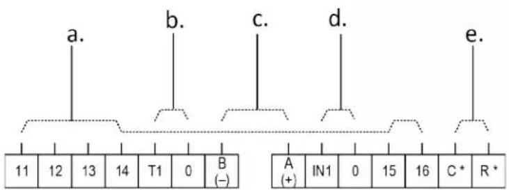 a. b. c. d. e. 11 12 13 14 T1 0 B (-) A (+) IN1 0 15 16 C* R*