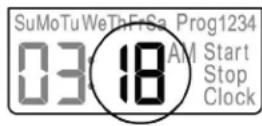 CARRIER ComfortVu BACnet TB-24-C - Minutes - 1