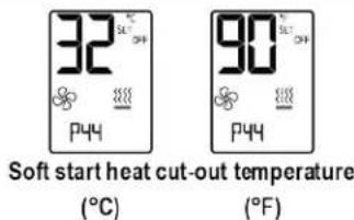 32 P44 90 P44 Soft start heat cut-out temperature (°C) (°F)